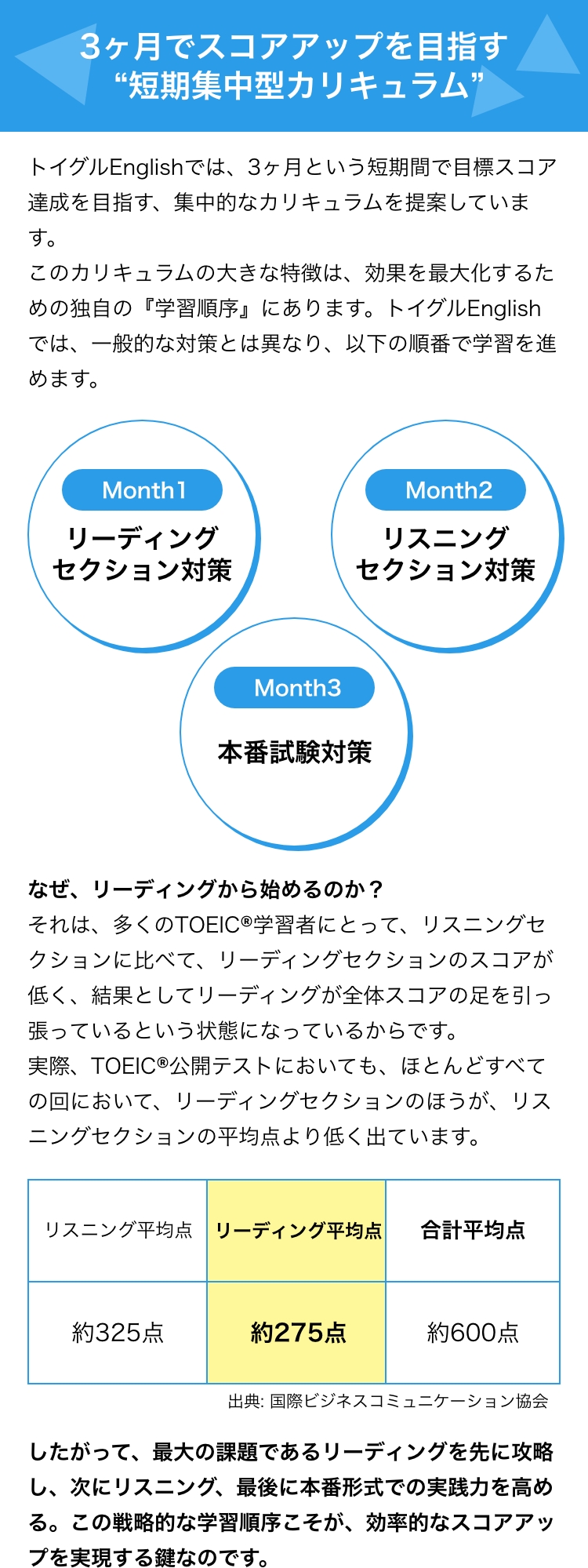 短期集中カリキュラム
