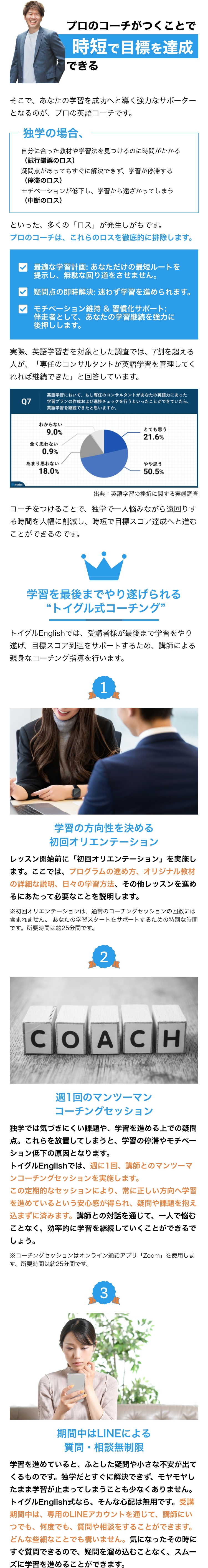 時短で目標を達成