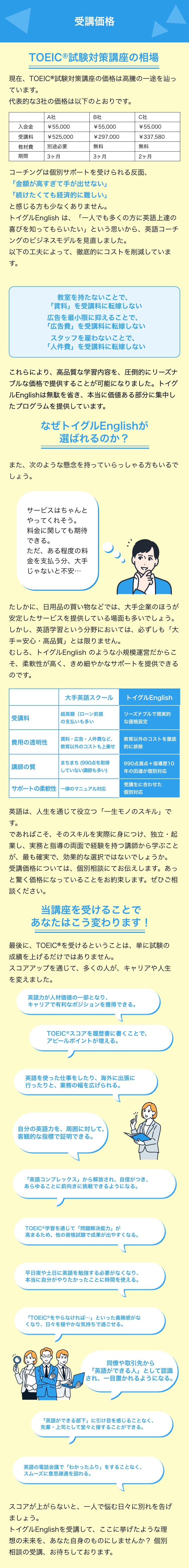試験対策講座の相場