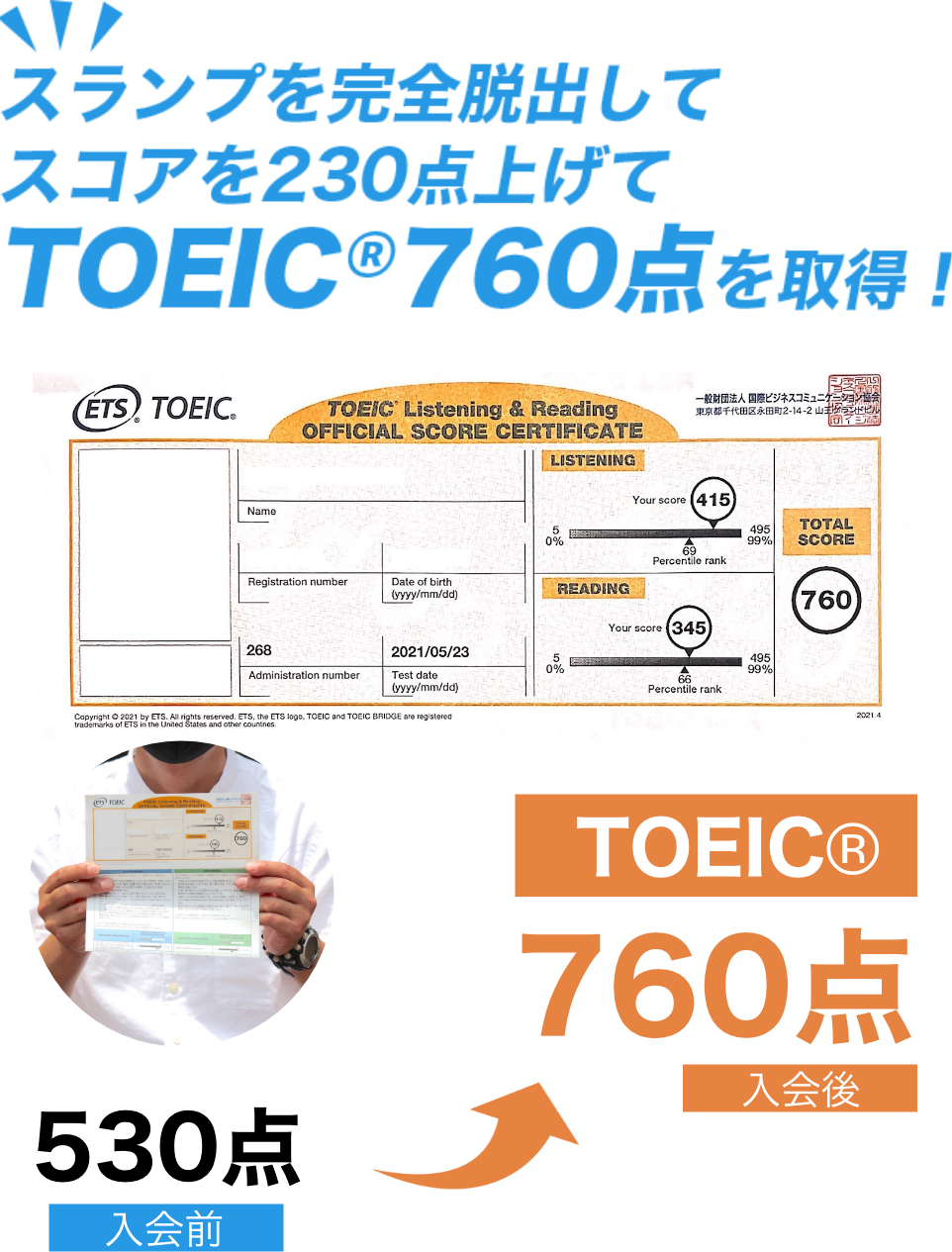コースの詳細