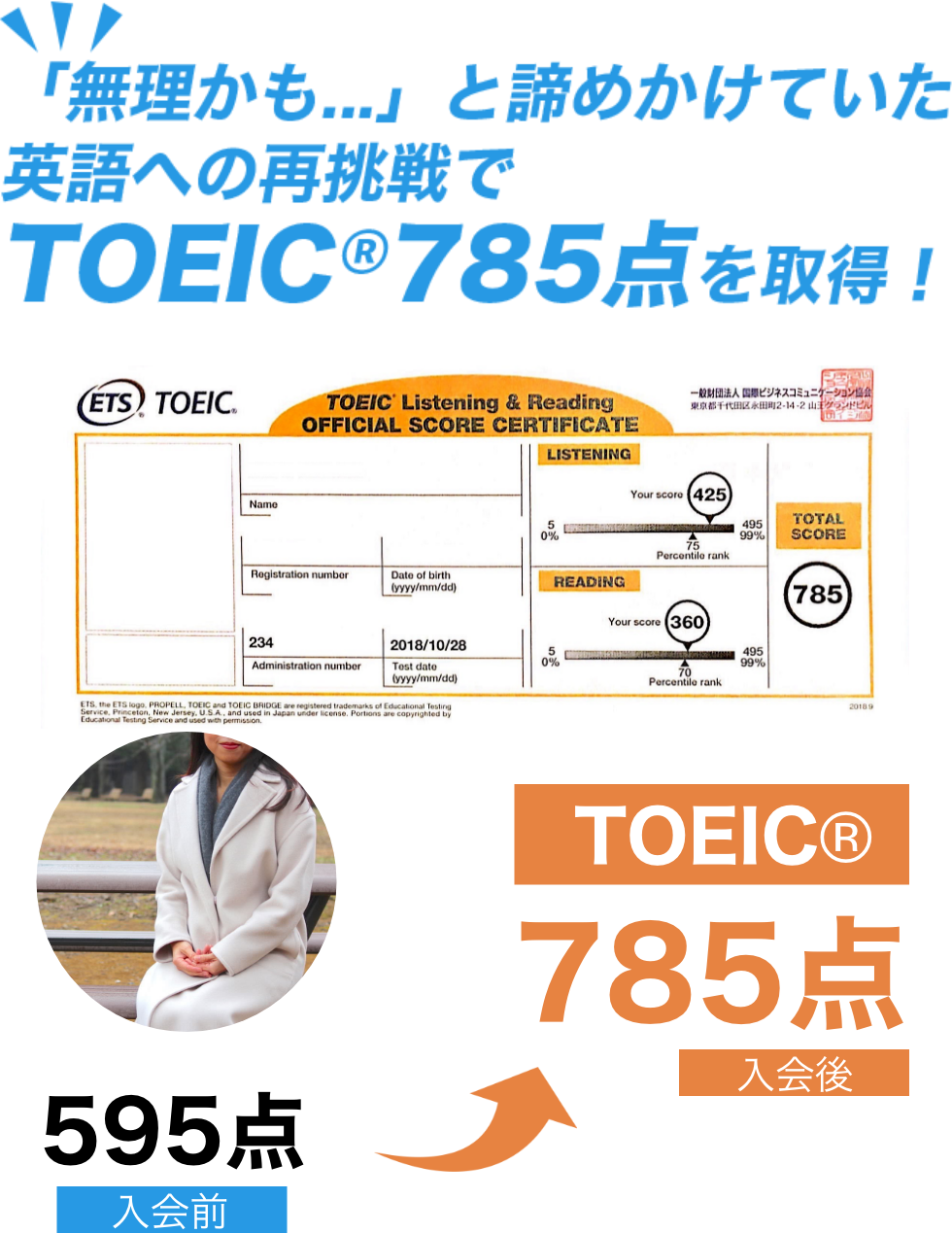 コースの詳細