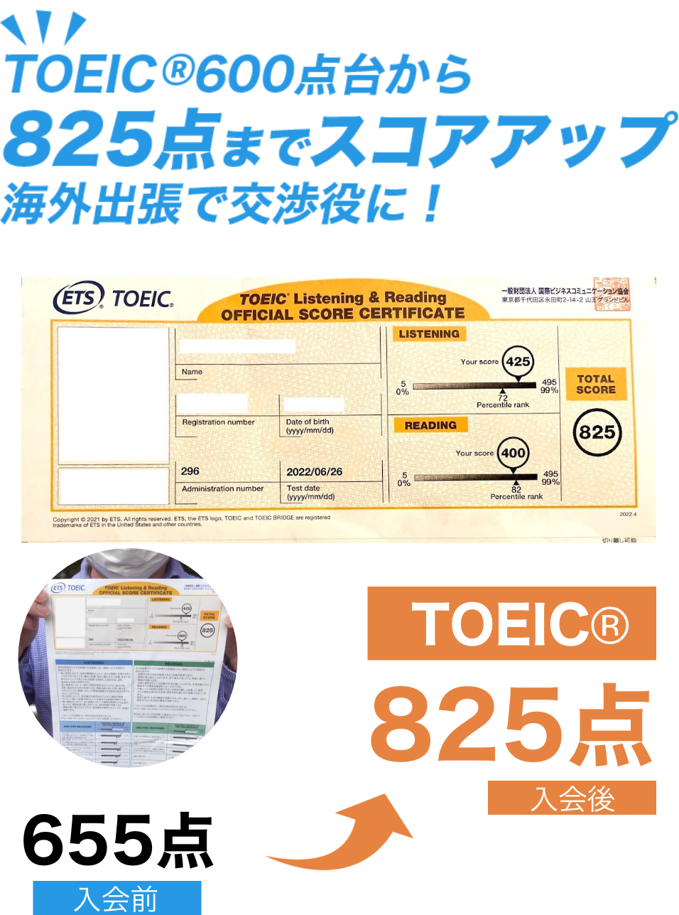 コースの詳細