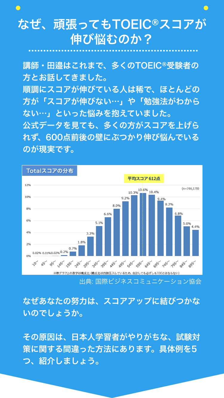 試験対策に対する間違い