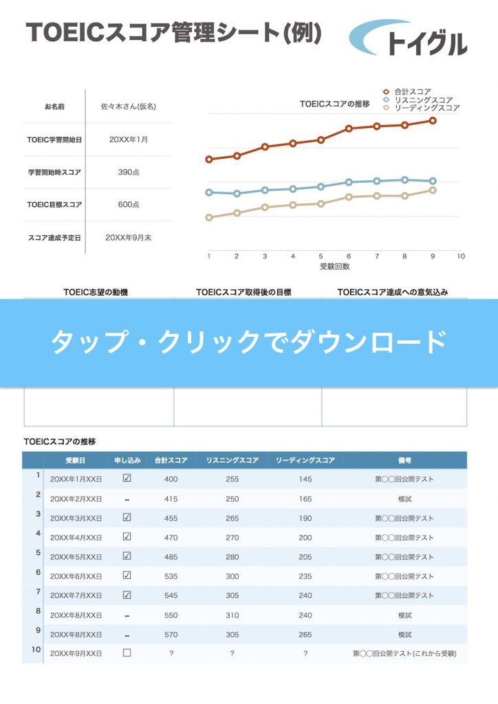 TOEIC学習スケジュールの例