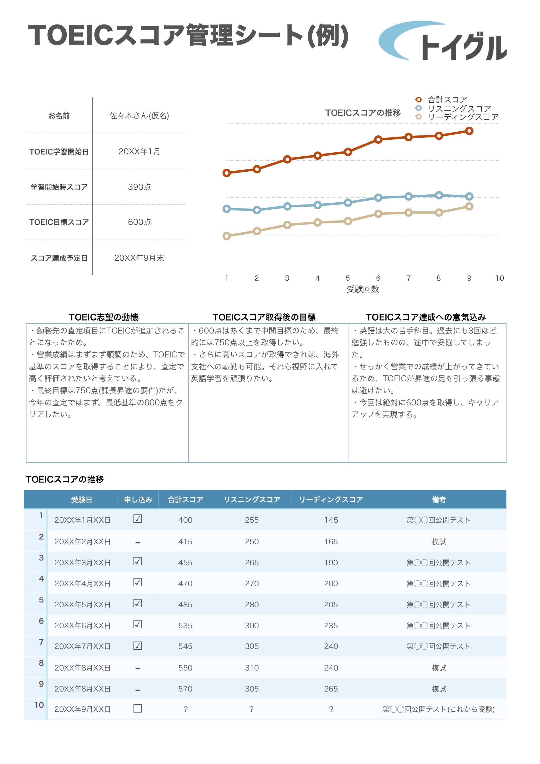 TOEICスコア管理シート TOEICスコア管理シート