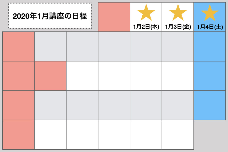 2020年1月講座の日程