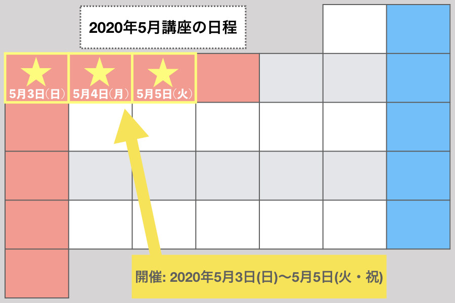 トイグルセミナーの日程